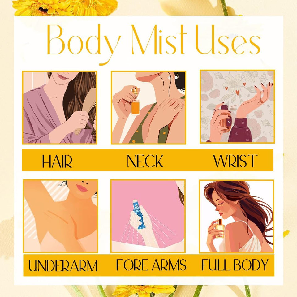 Melas Hair & Body Perfume Mist for Women - Set of 4 (Ravish, White Oud, Twist, Invite) | Long-Lasting Fragrance Spray | Travel-Friendly | Sweet & Warm Scent | Hydrating & Refreshing | Gift Set for Women - Valentine’s Day, Birthday, Anniversary, Special Oc