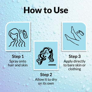 Melas Hair & Body Perfume Mist for Women - Set of 4 (Ravish, White Oud, Twist, Invite) | Long-Lasting Fragrance Spray | Travel-Friendly | Sweet & Warm Scent | Hydrating & Refreshing | Gift Set for Women - Valentine’s Day, Birthday, Anniversary, Special Oc