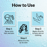 Melas Hair & Body Perfume Mist for Women - Set of 4 (Ravish, White Oud, Twist, Invite) | Long-Lasting Fragrance Spray | Travel-Friendly | Sweet & Warm Scent | Hydrating & Refreshing | Gift Set for Women - Valentine’s Day, Birthday, Anniversary, Special Oc