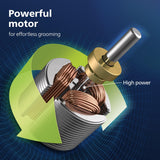 Philips India's No.1 Men's Trimmer | Self Sharpening Blades | Single Stroke Grooming I 9 In1 Face, Nose And Body I 3 Year Warranty | Powerful Motor | No Oil Needed I 60 Min Runtime I MG3710/65,Black