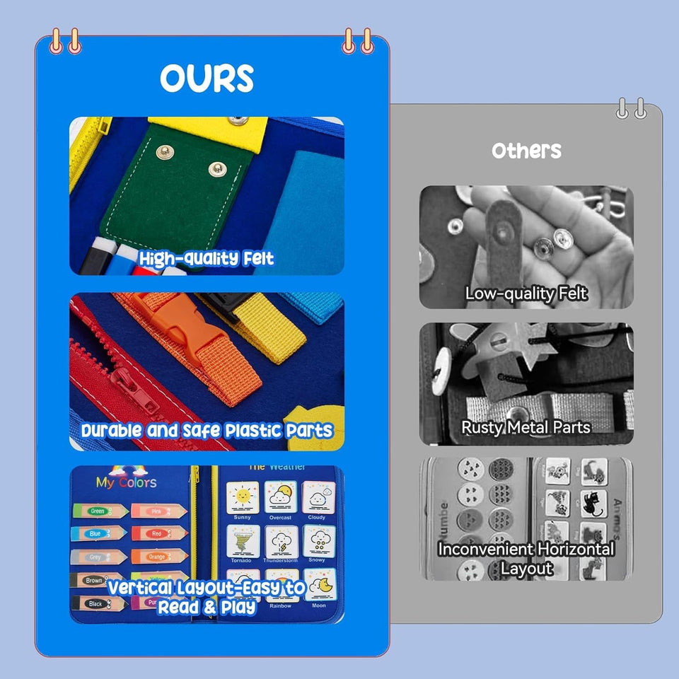 Qlect 12 in 1 Toddler Busy Binder & Busy Book for Toddlers 1-3 Years - Montessori Busy Board & Activity Book for Kids 2-4 - Engaging Toys for 2-3 Years - Educational Busy Book for Learning., Blue