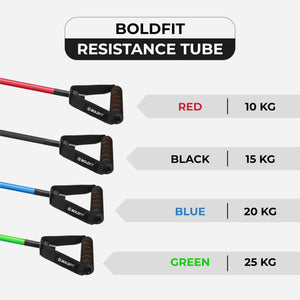 Boldfit Resistance Tube with Foam Handles, Door Anchor for Exercise & Stretching, Suitable in Home & Gym Workout for Men & Women-10kg-Red