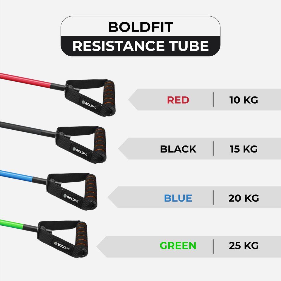 Boldfit Resistance Tube with Foam Handles, Door Anchor for Exercise & Stretching, Suitable in Home & Gym Workout for Men & Women-10kg-Red