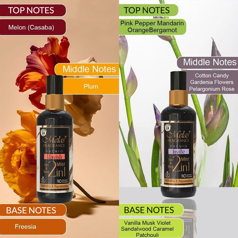 Melas Hair & Body Perfume Mist for Women - Set of 4 (Ravish, White Oud, Twist, Invite) | Long-Lasting Fragrance Spray | Travel-Friendly | Sweet & Warm Scent | Hydrating & Refreshing | Gift Set for Women - Valentine’s Day, Birthday, Anniversary, Special Oc