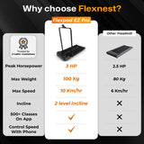 Flexnest Flexpad EZ Pro 2 in 1 Walking Pad Treadmill for Home Use, 1–10 km/h, Foldable Rail, 9% Incline, LED Display, Shock Absorption, 100kg Capacity for Home & Office Use - Black