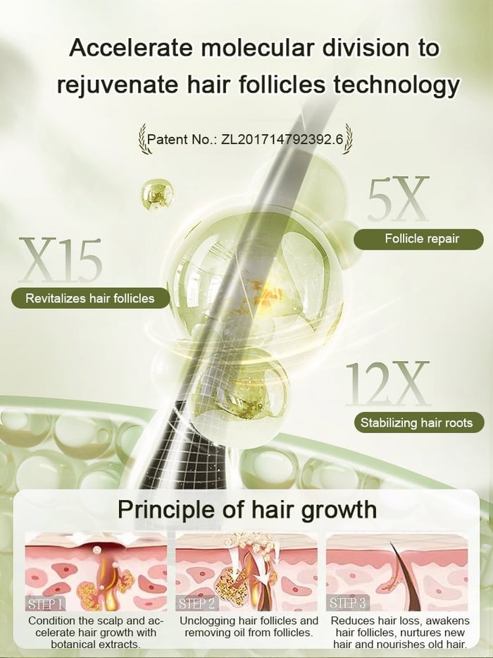 ✨🎁Hot Sale Ginger Plant Extract Anti-Hair Loss Hair Shampoo( Buy 1 Get 1 Free)✨🎁